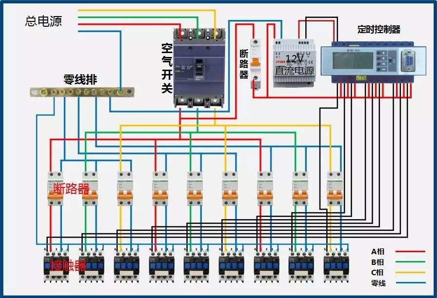 智能照明系统的安装与维护需要注意什么