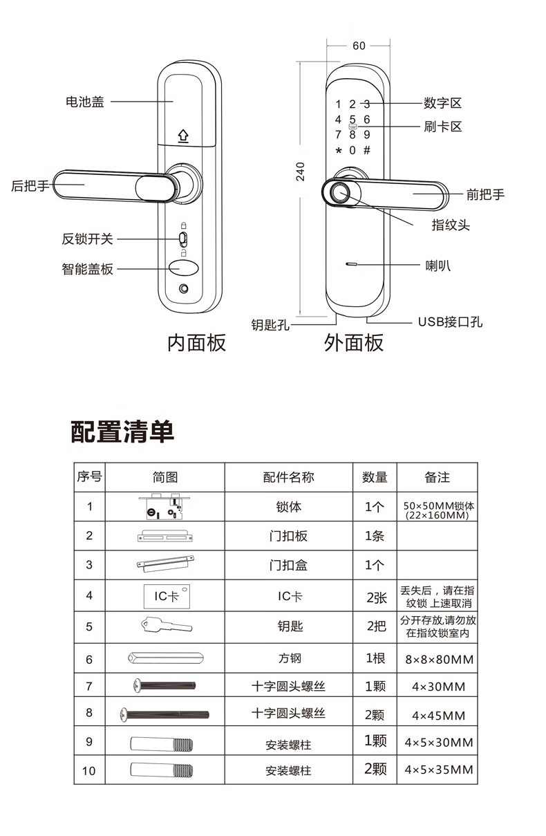 智能门锁系统的成本是多少