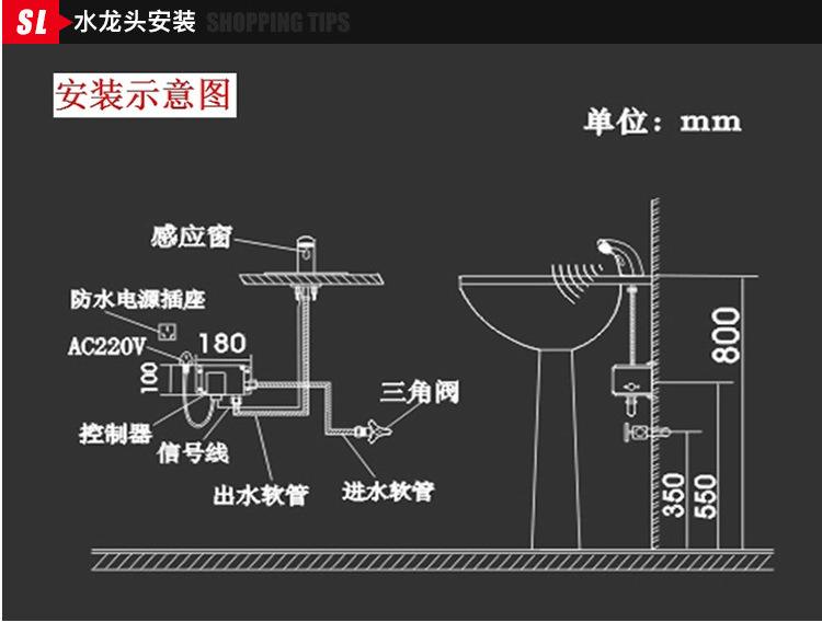 智能水龙头能否提高厨房和浴室的安全性