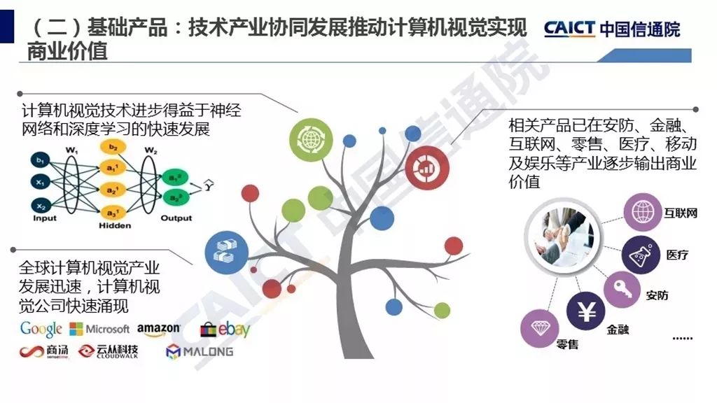 人工智能如何改变智能家居的未来