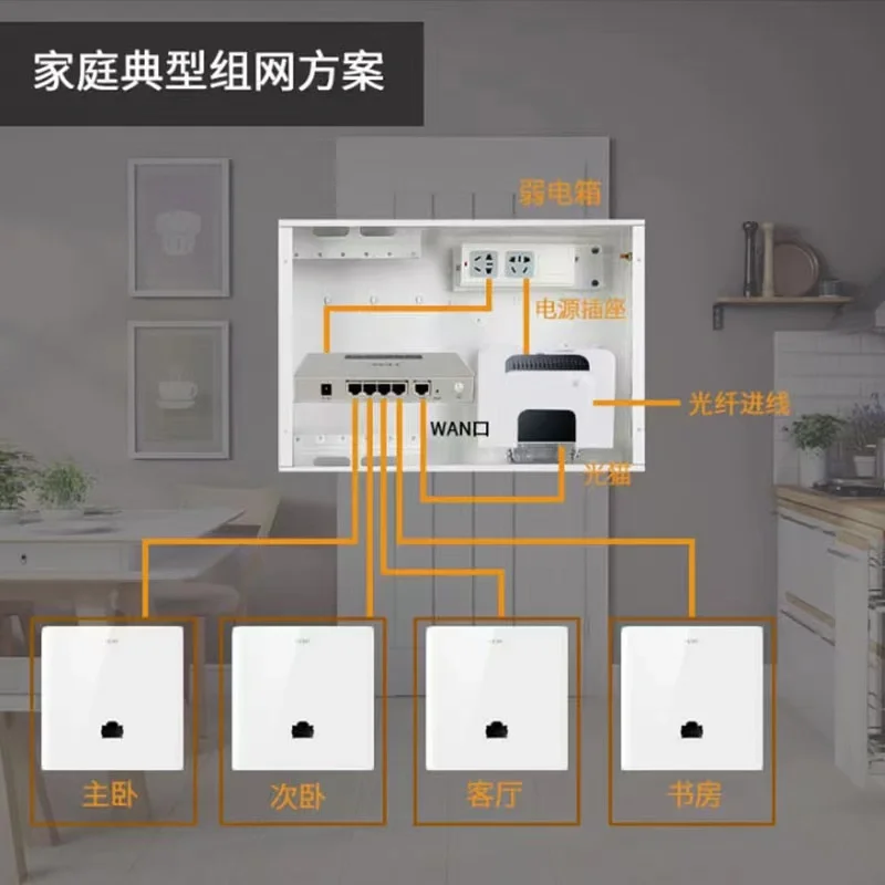 智能家居中常见的无线网络问题有哪些解决方案