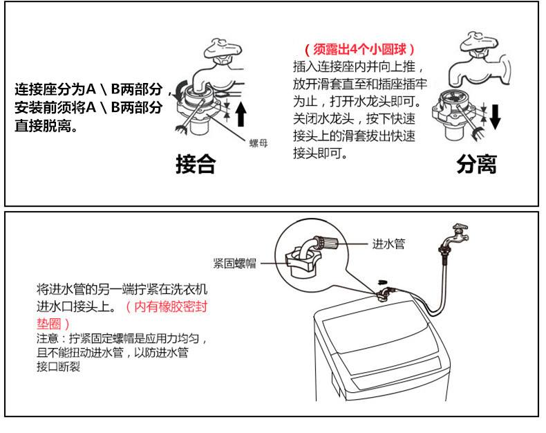 智能家居如何整合智能洗衣机