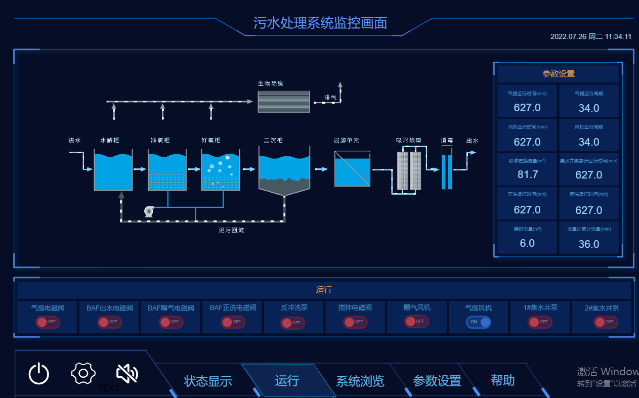 安装智能水管理系统需要哪些预算和资源