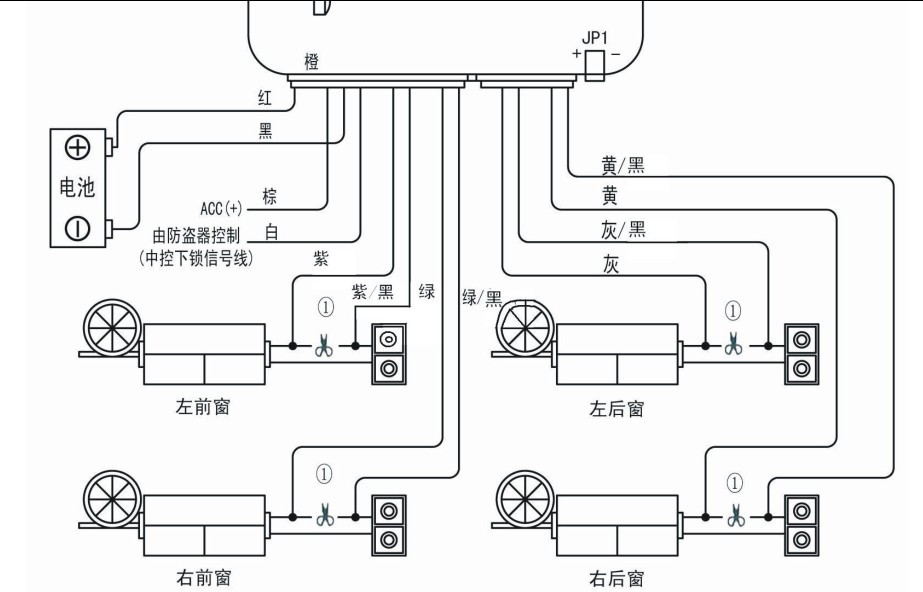 智能家居窗户控制系统的工作原理是什么