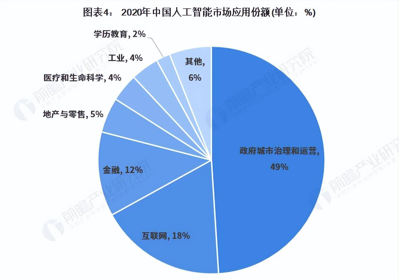 如何保障智能清洁机器人的数据安全