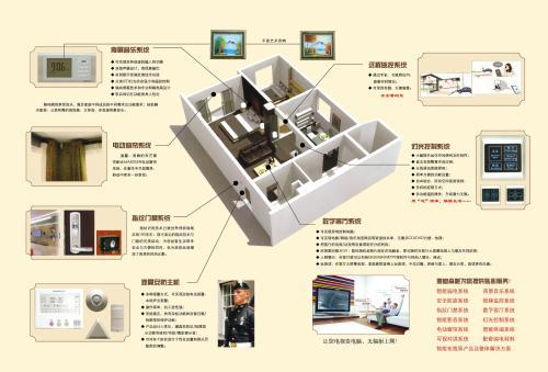 什么是智能家居系统在家庭保洁中的作用