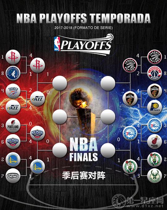西部半决赛战火蔓延鹈鹕重装上阵