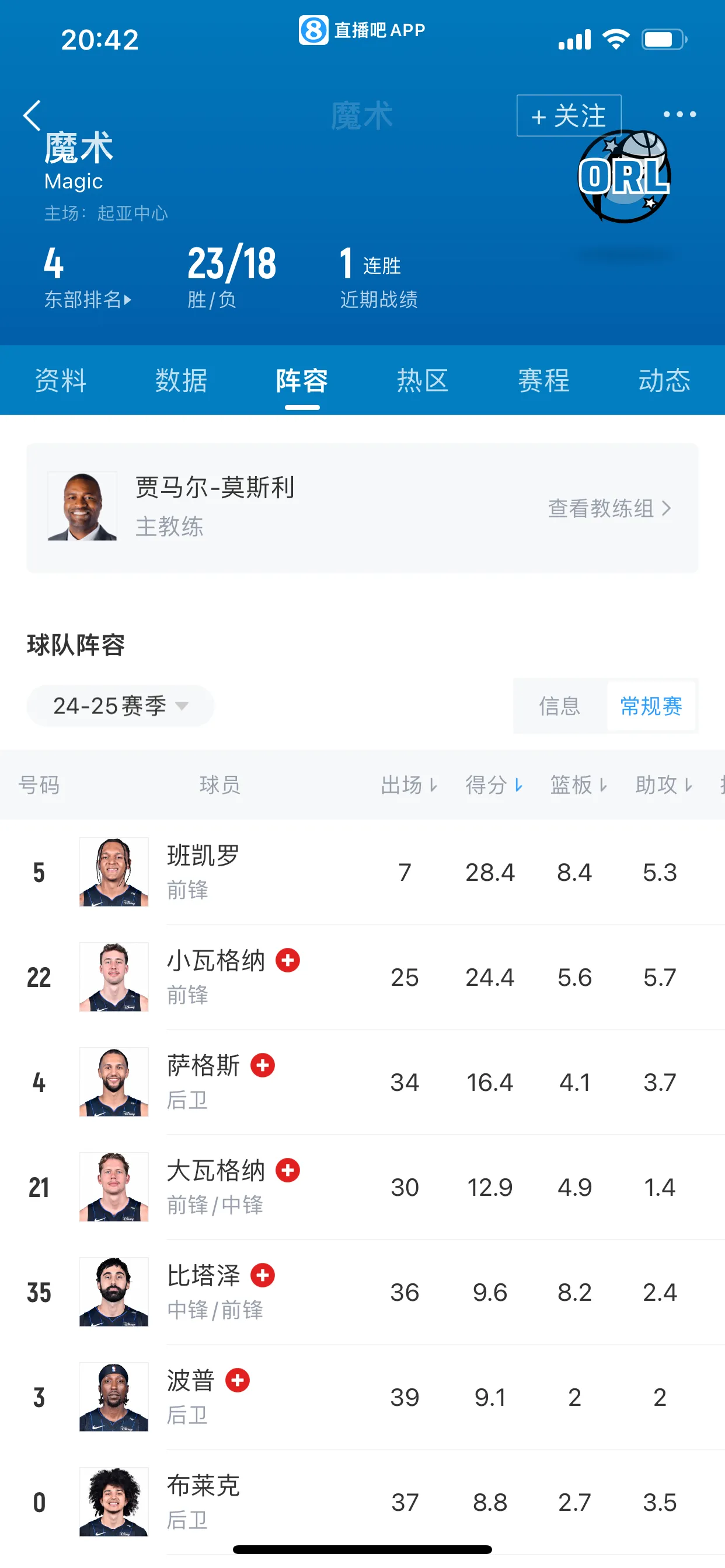 魔术队主场爆冷胜出，晋级季后赛